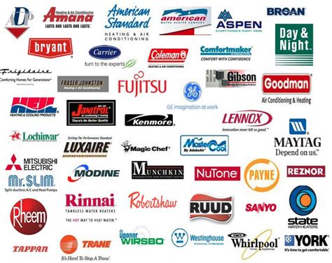 Best hvac brands. Things To Know About Best hvac brands. 